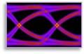 Attend the HSPICE SIG event during DesignCon 2013 - Santa Clara, CA