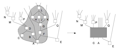 Figure1