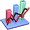 FPGA Groups Statistics